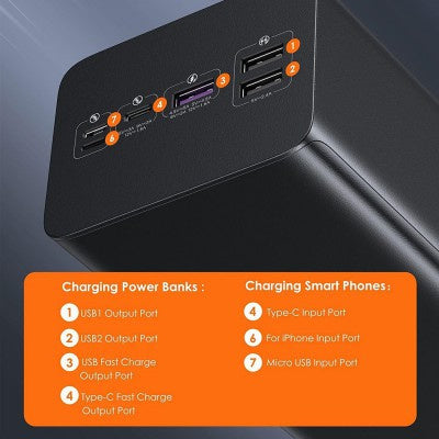 Romoss - Powerbank - 60000mAh - Black