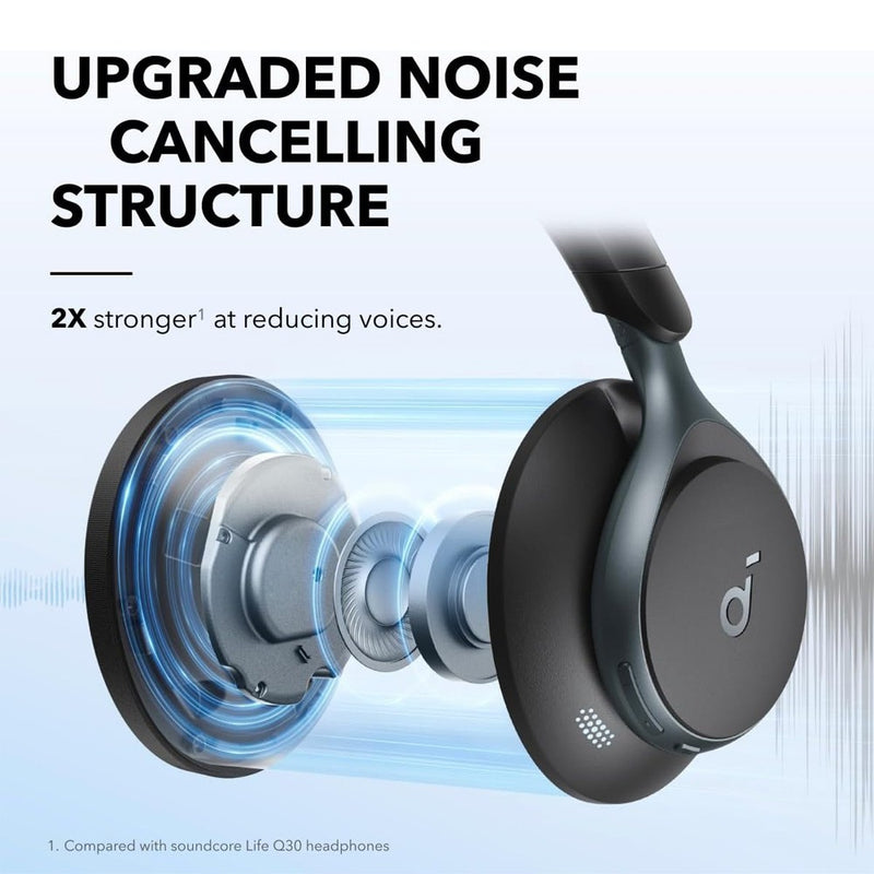 Anker Soundcore Space One Active Noise Cancelling Headphone (A3035) - Jet Black