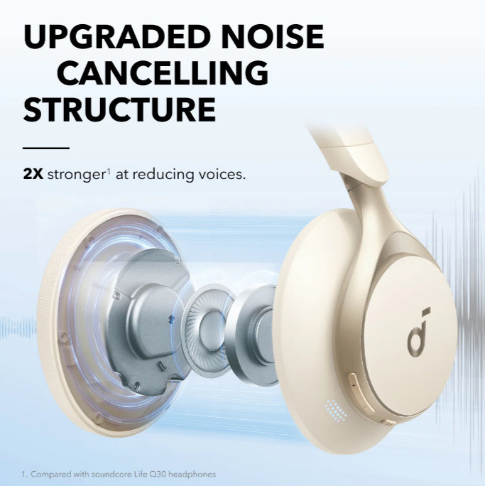 Anker Soundcore Space One Active Noise Cancelling Headphone (A3035) - Latte Cream